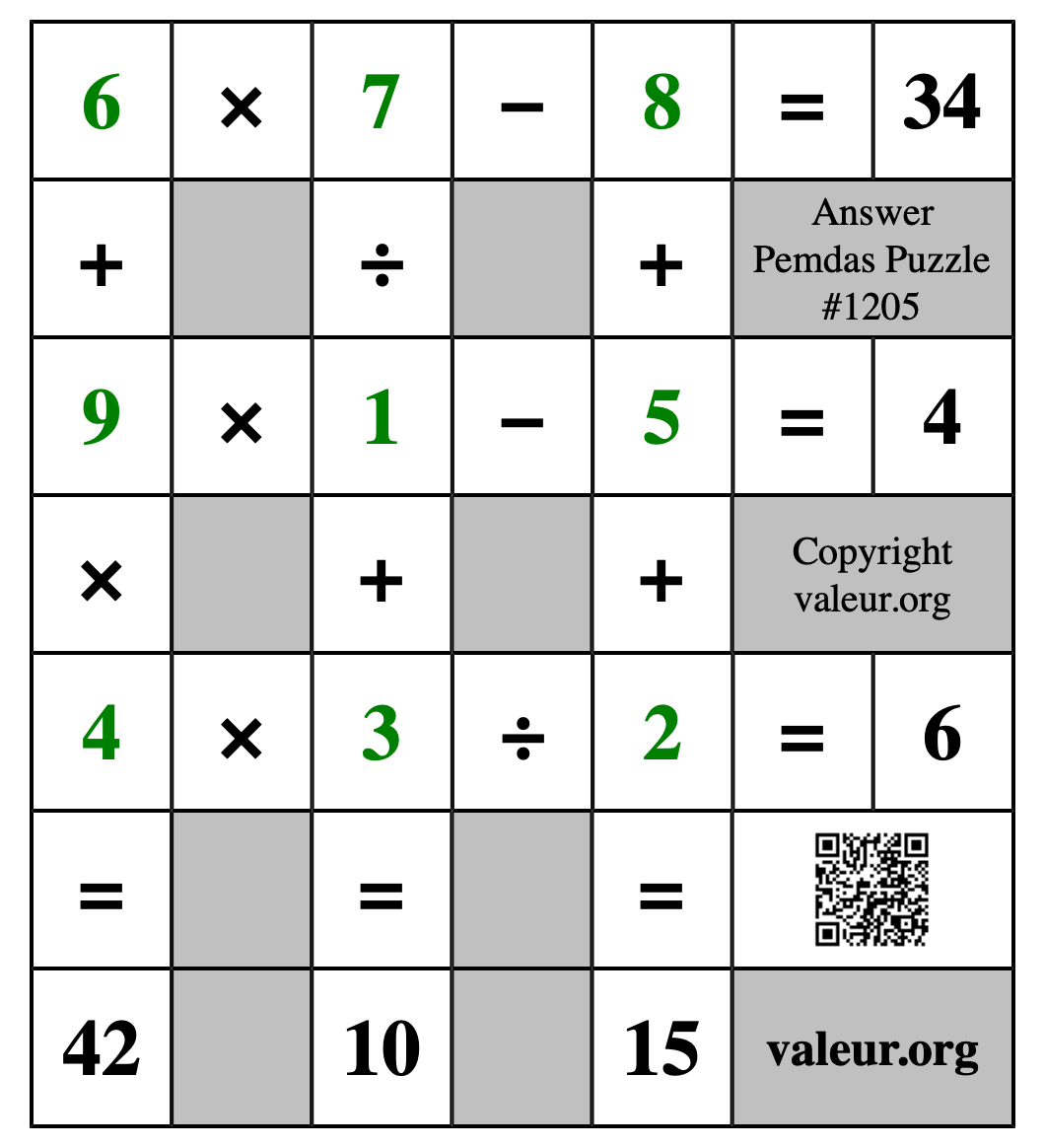 Solution to Pemdas Puzzle #1205