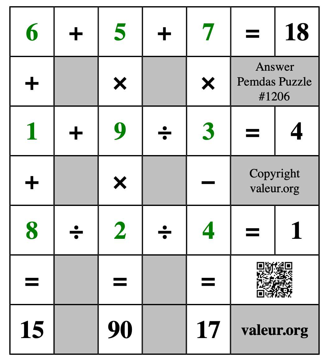 Solution to Pemdas Puzzle #1206