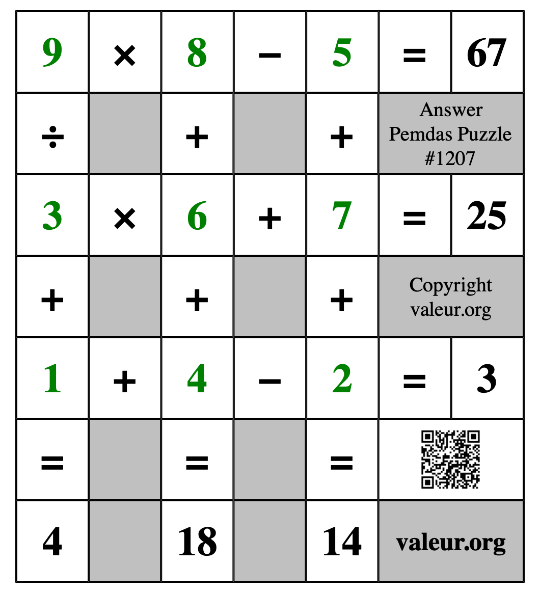 Solution to Pemdas Puzzle #1207