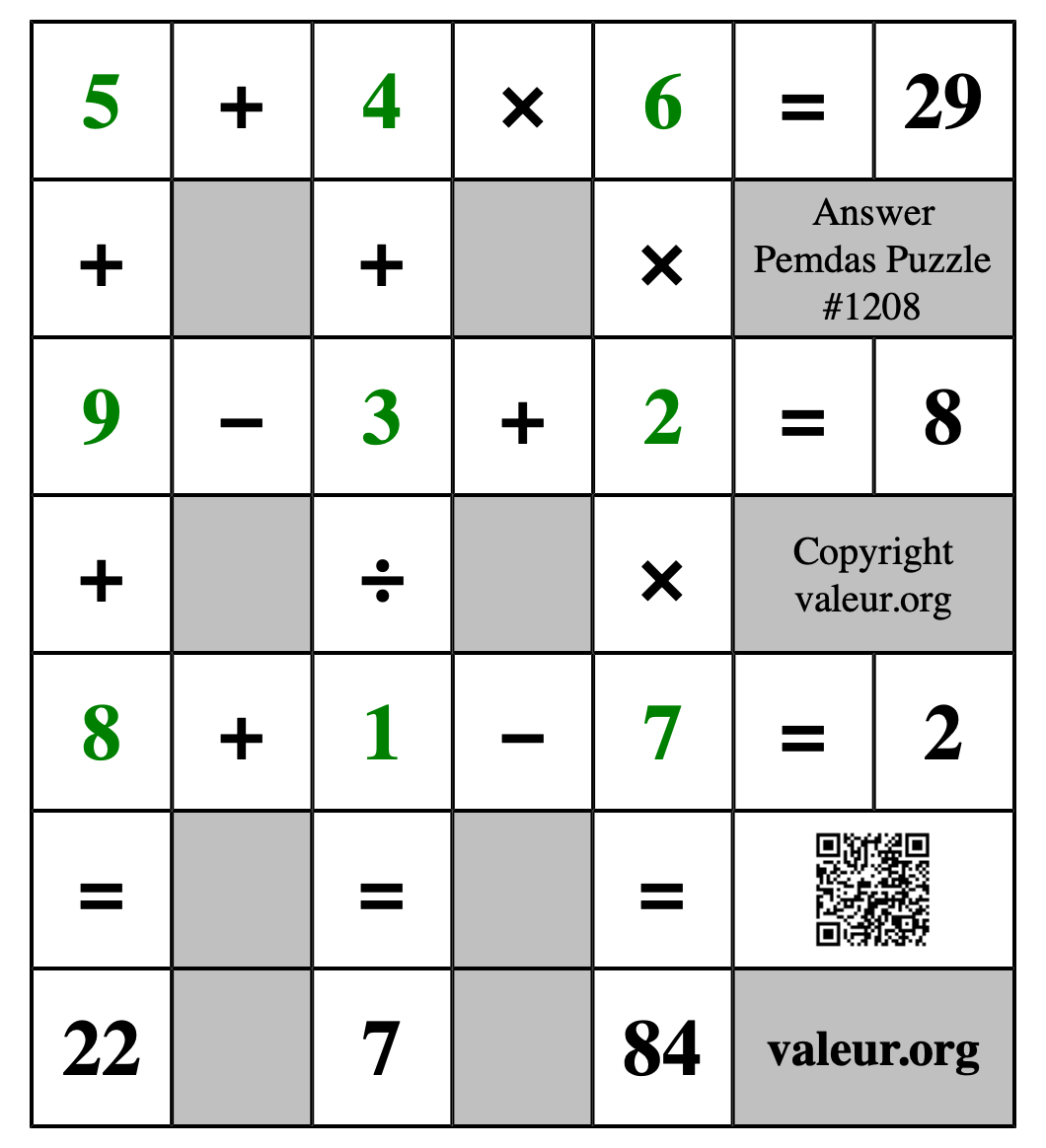 Solution to Pemdas Puzzle #1208