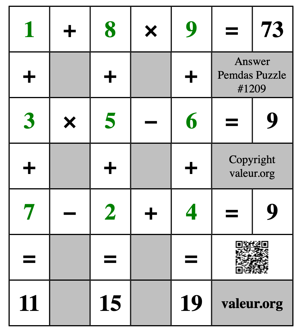 Solution to Pemdas Puzzle #1209