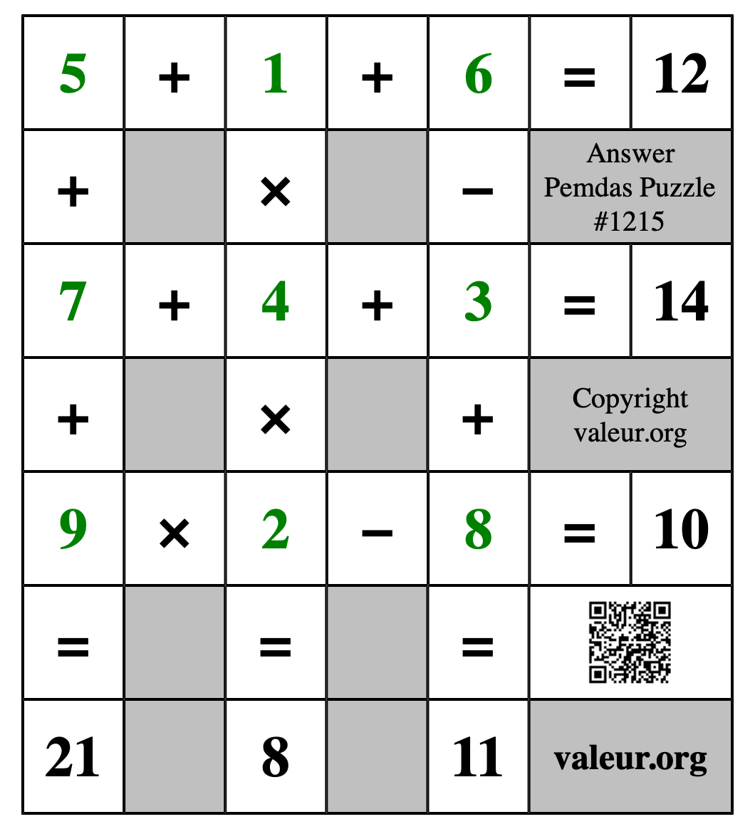 Solution to Pemdas Puzzle #1215