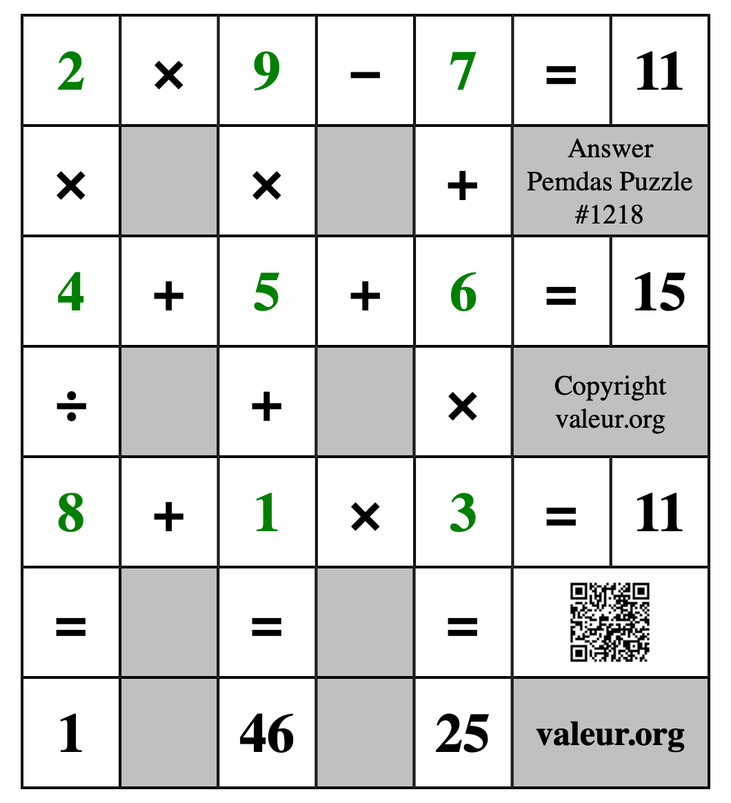 Solution to Pemdas Puzzle #1218