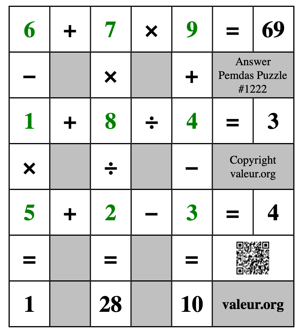 Solution to Pemdas Puzzle #1222