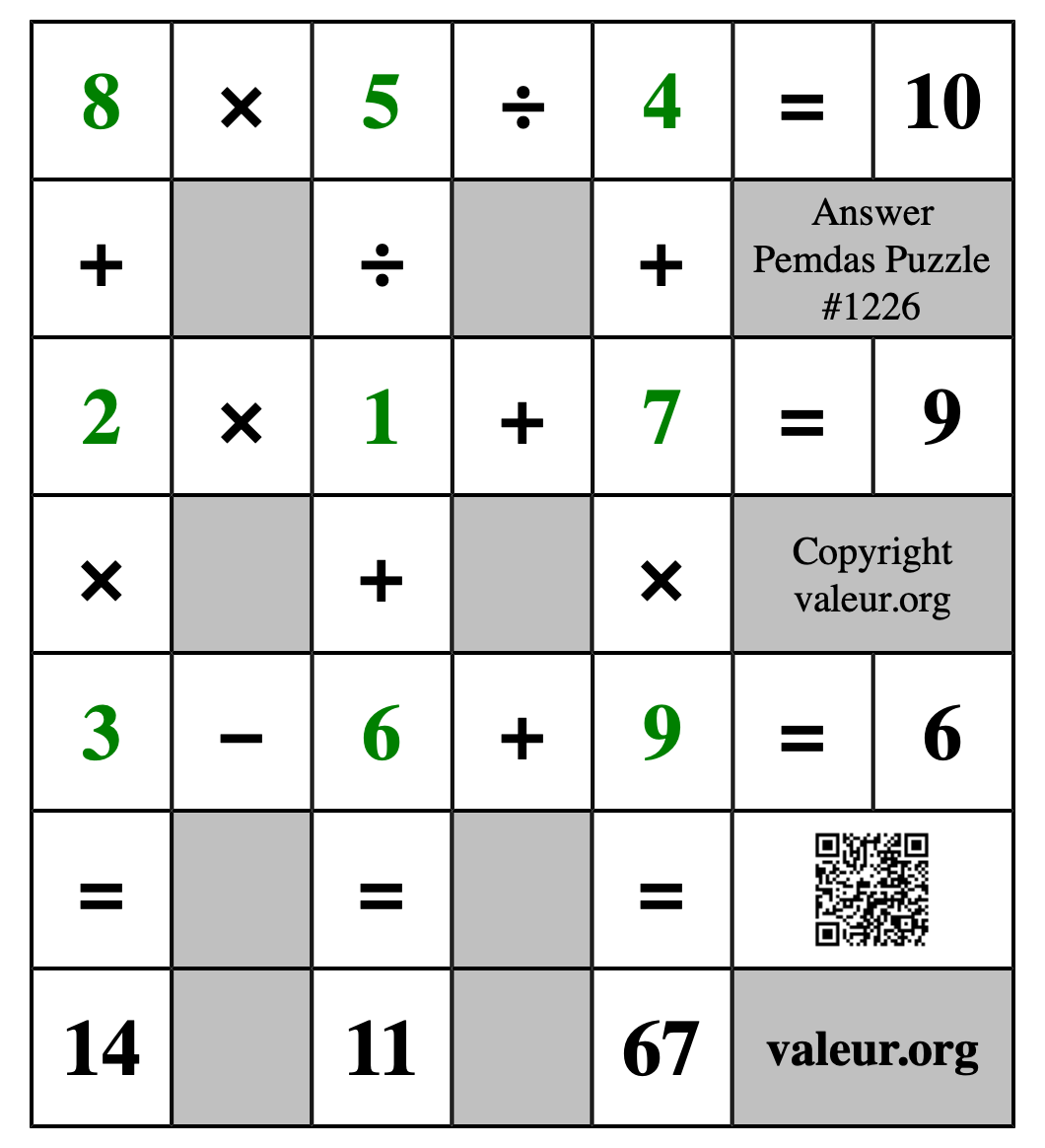 Solution to Pemdas Puzzle #1226