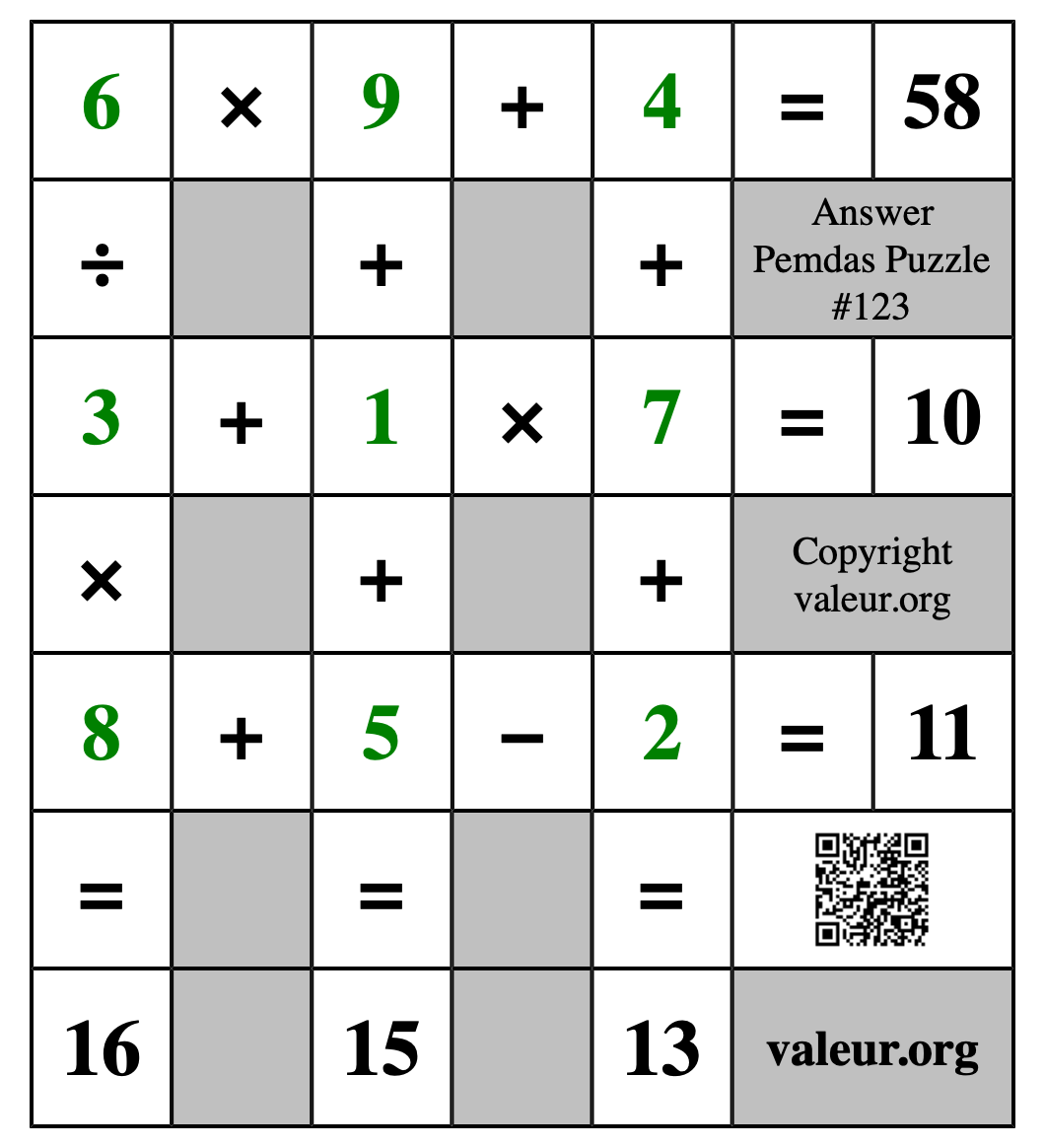 Solution to Pemdas Puzzle #123