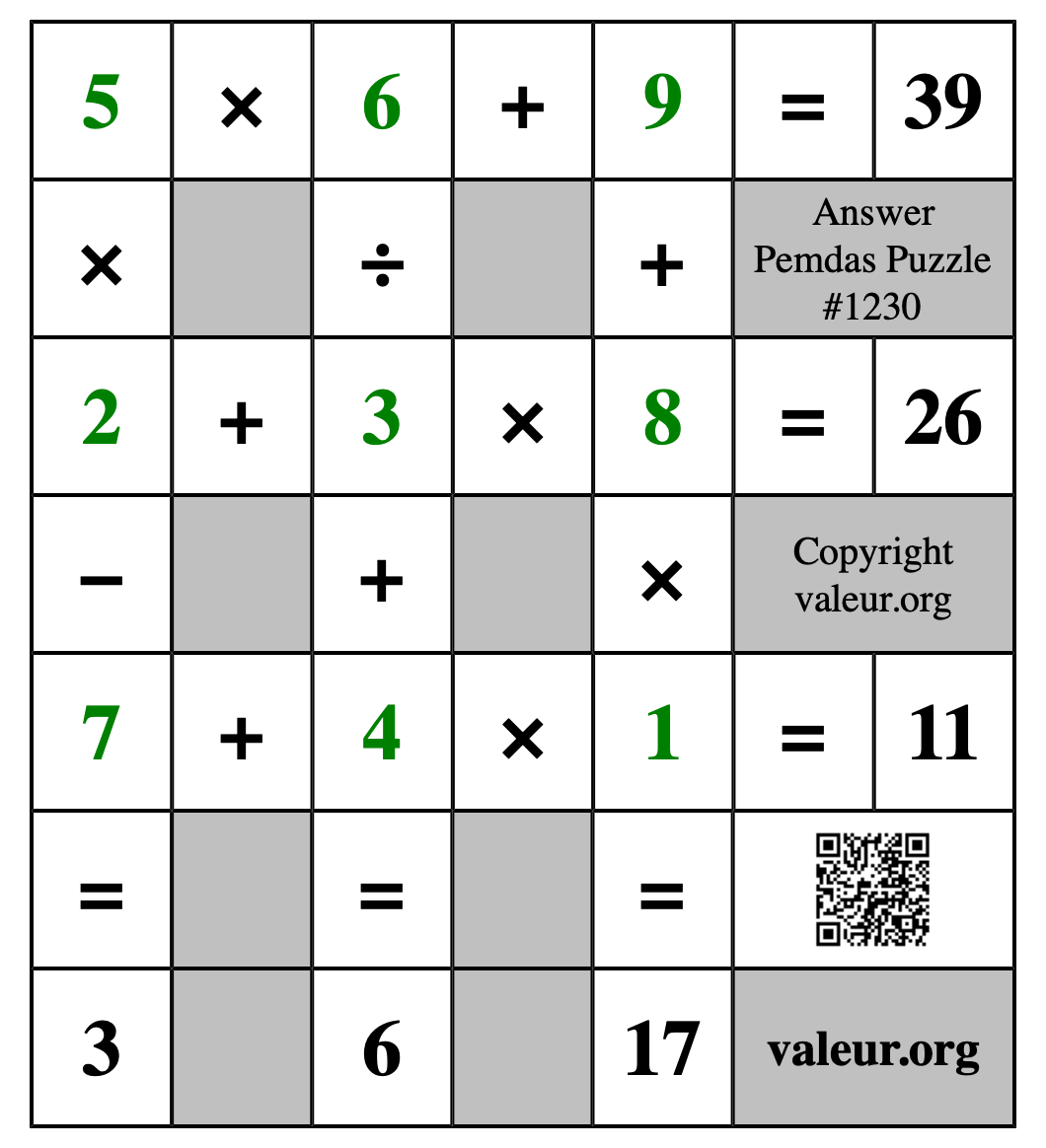 Solution to Pemdas Puzzle #1230