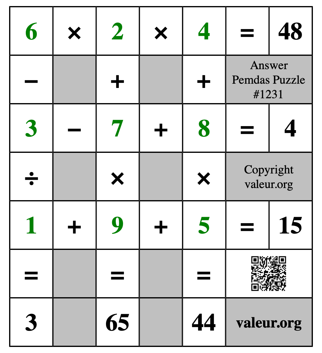 Solution to Pemdas Puzzle #1231