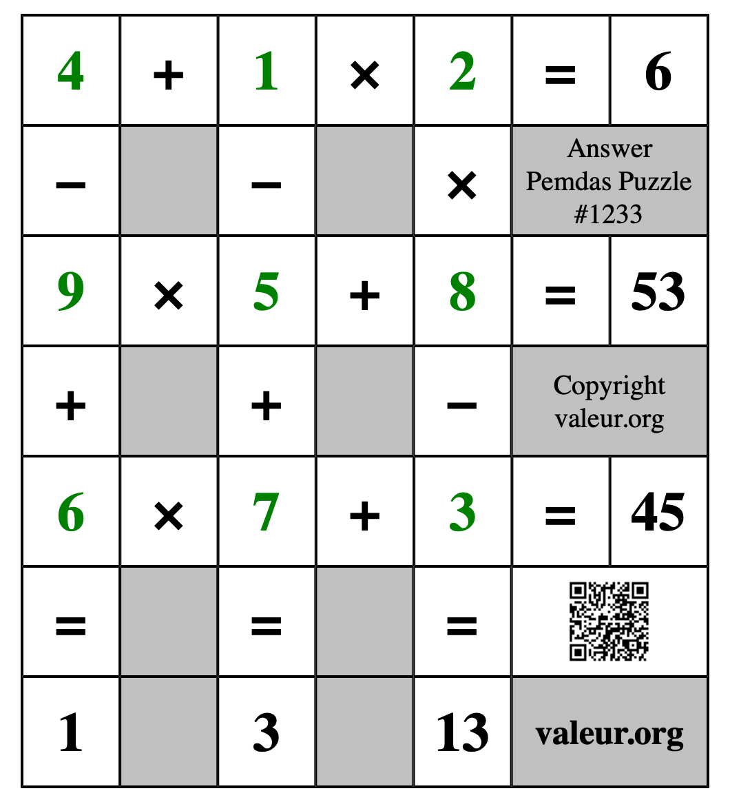 Solution to Pemdas Puzzle #1233