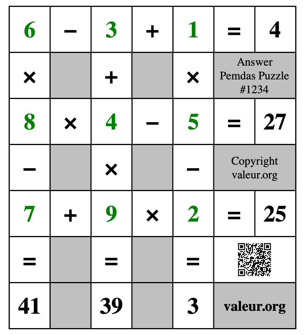 Solution to Pemdas Puzzle #1234