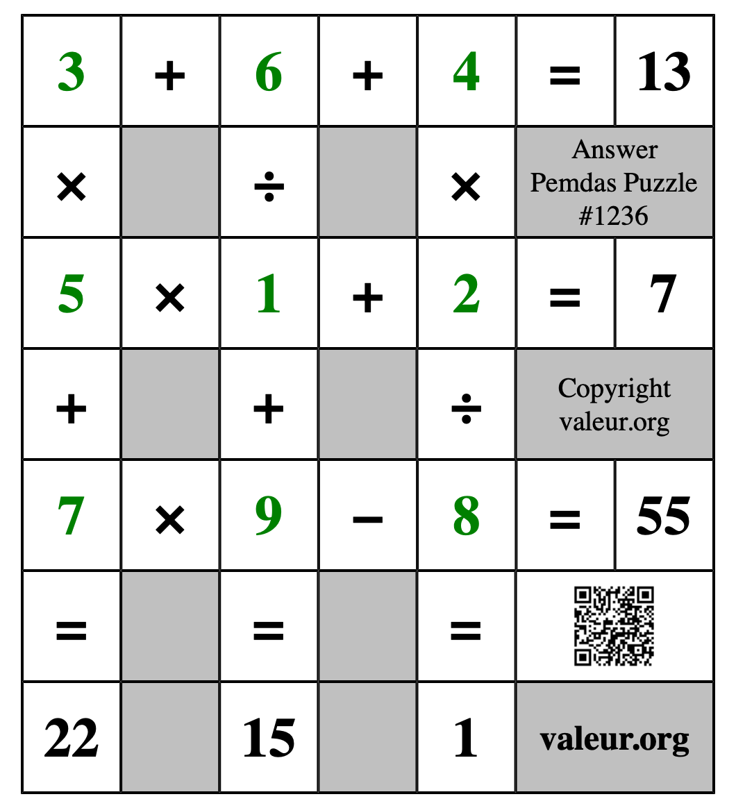 Solution to Pemdas Puzzle #1236