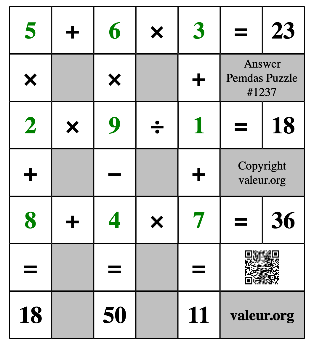 Solution to Pemdas Puzzle #1237