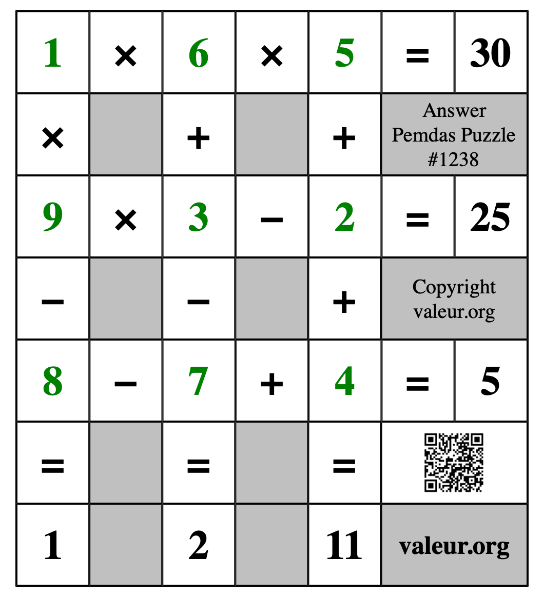 Solution to Pemdas Puzzle #1238