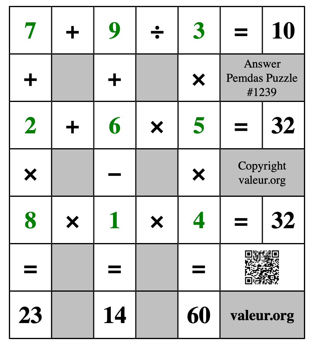 Solution to Pemdas Puzzle #1239
