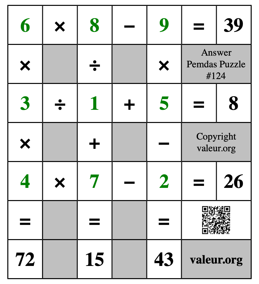 Solution to Pemdas Puzzle #124