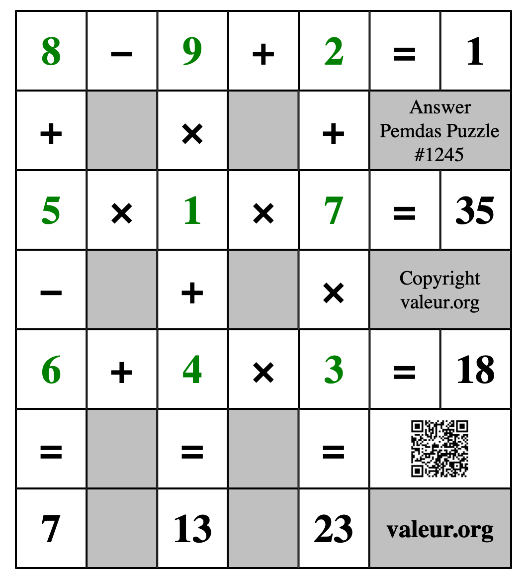 Solution to Pemdas Puzzle #1245