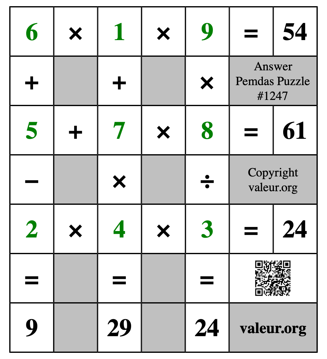 Solution to Pemdas Puzzle #1247