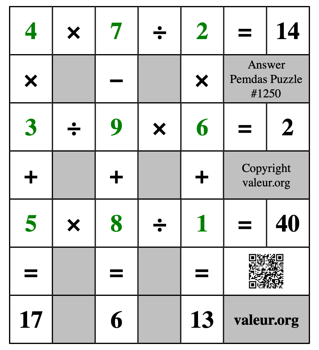Solution to Pemdas Puzzle #1250