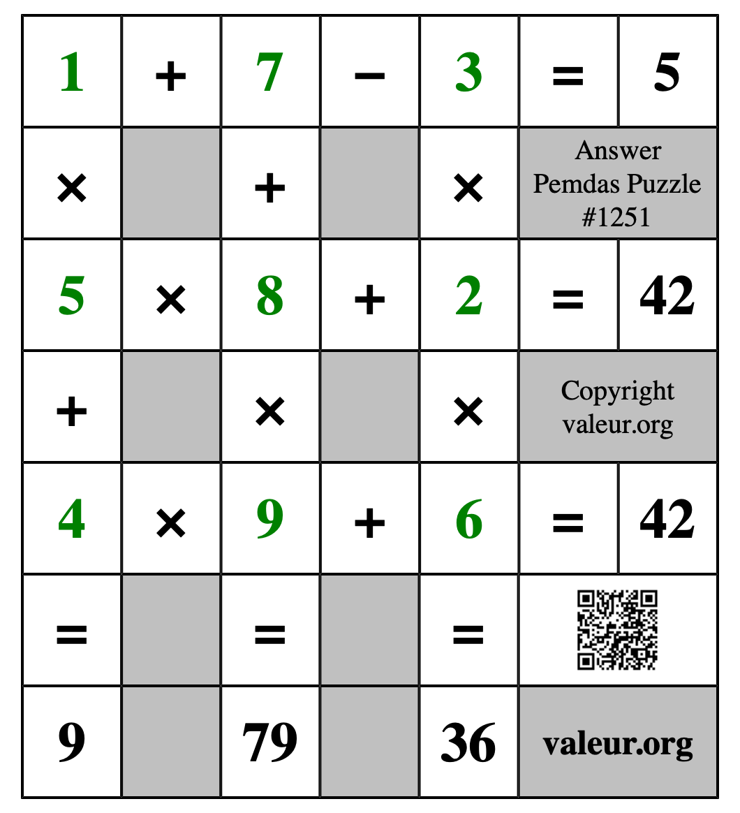 Solution to Pemdas Puzzle #1251
