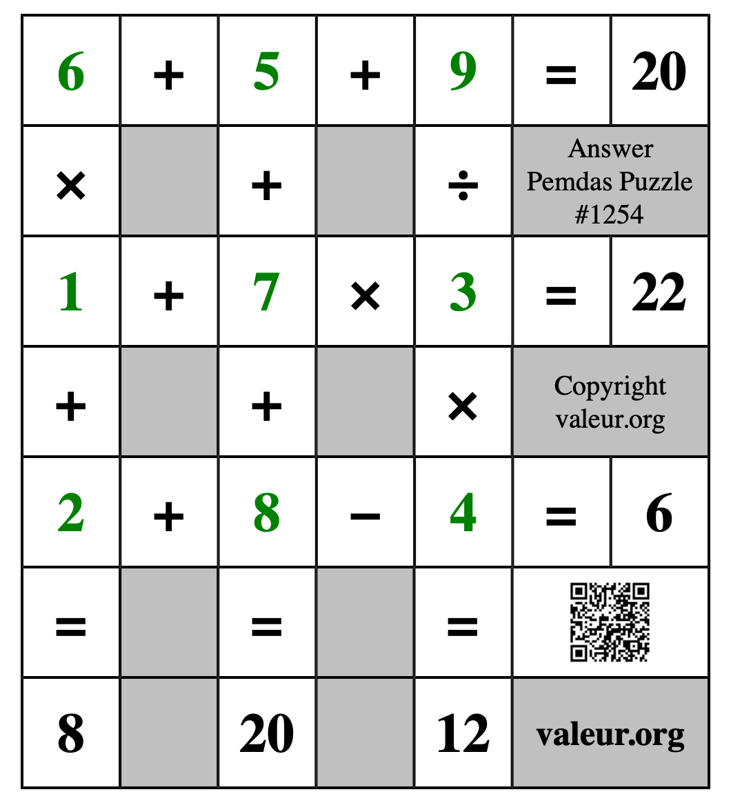 Solution to Pemdas Puzzle #1254