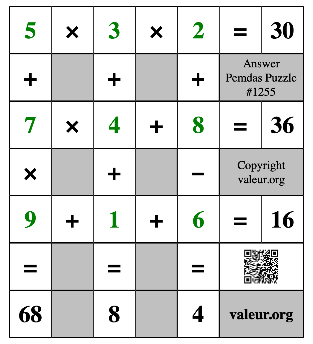 Solution to Pemdas Puzzle #1255