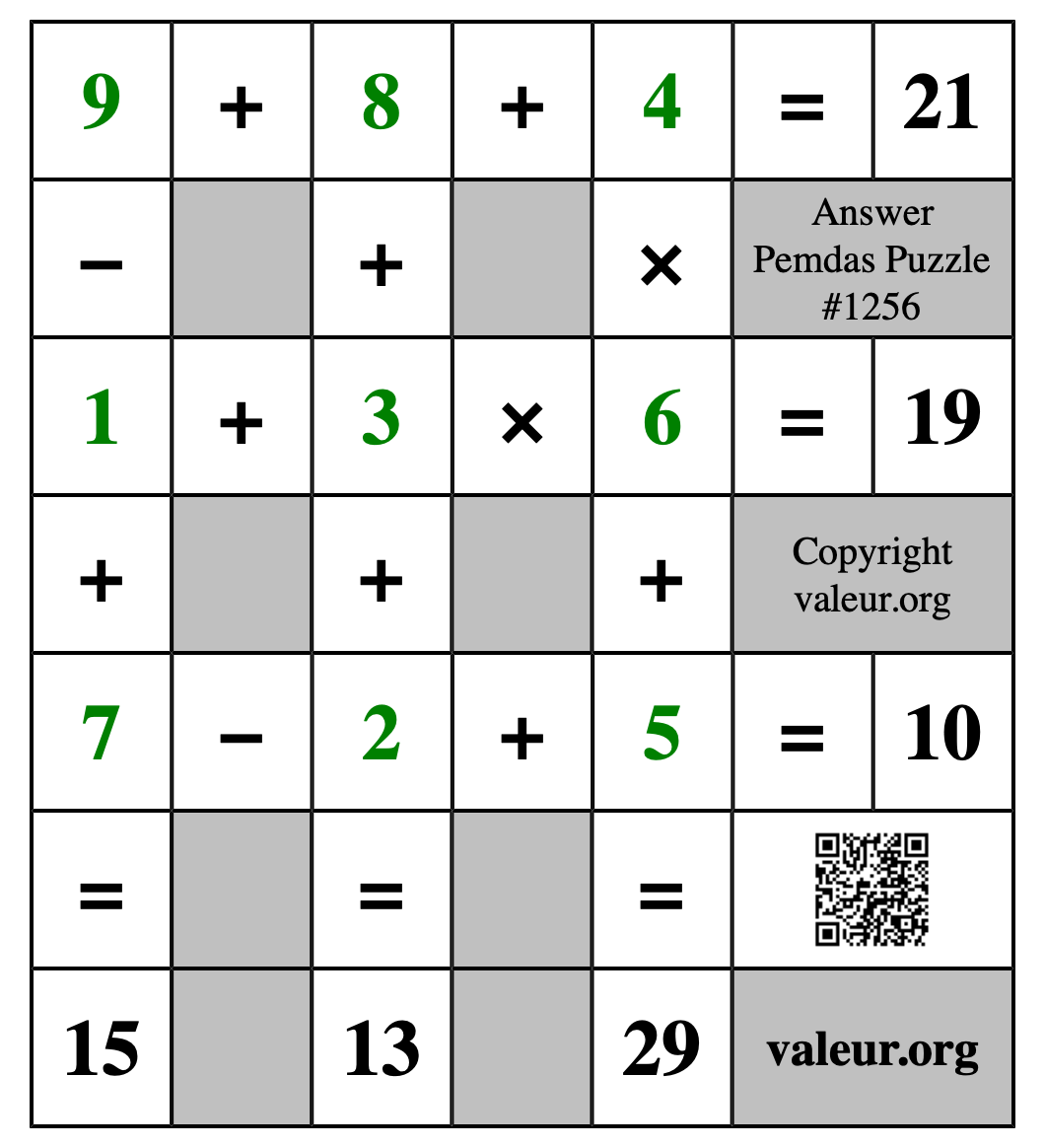 Solution to Pemdas Puzzle #1256