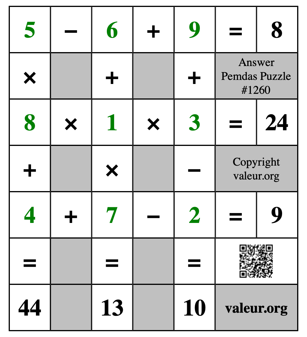 Solution to Pemdas Puzzle #1260
