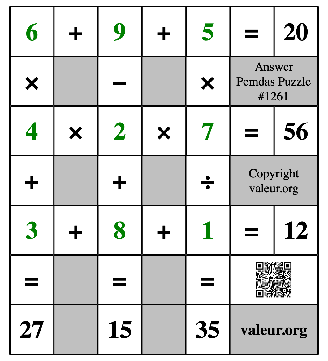 Solution to Pemdas Puzzle #1261