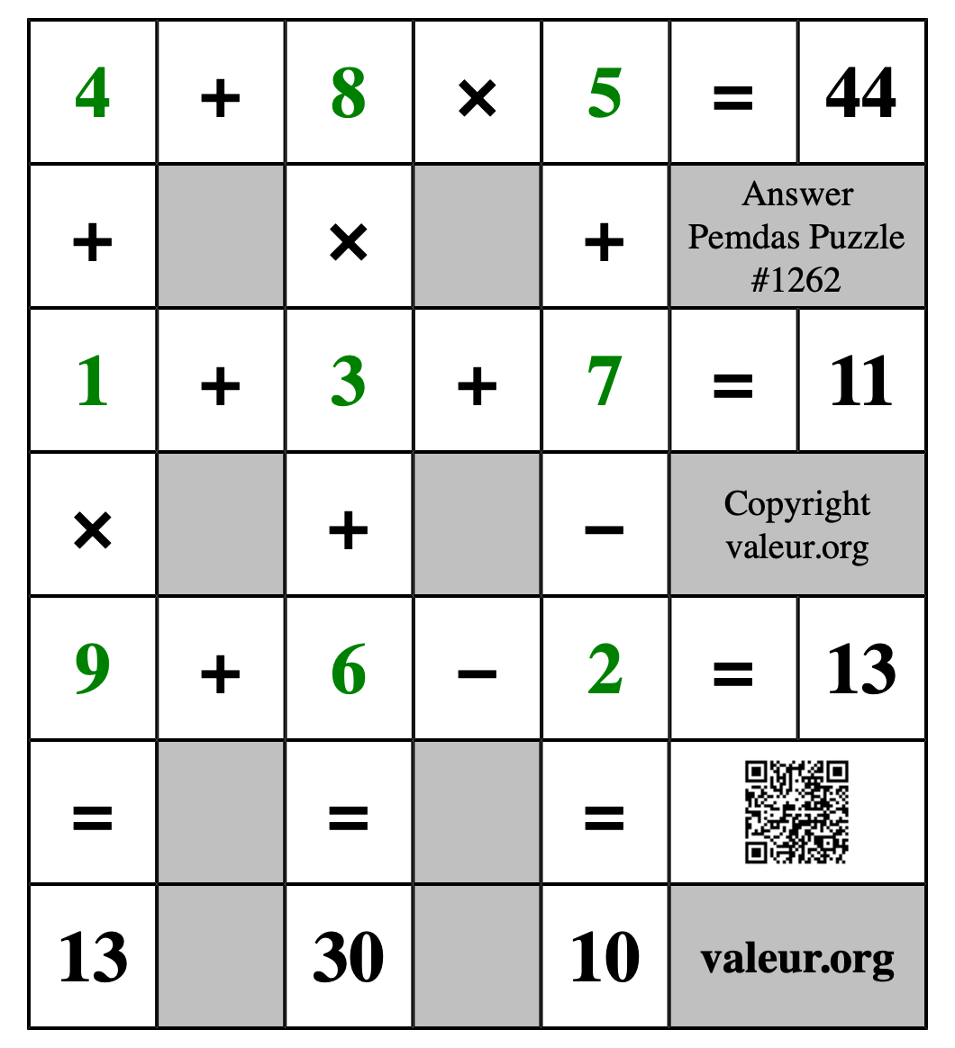Solution to Pemdas Puzzle #1262