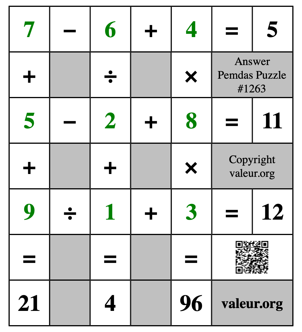 Solution to Pemdas Puzzle #1263