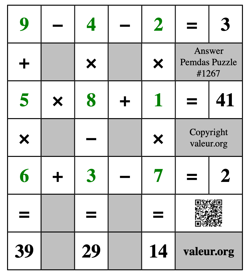 Solution to Pemdas Puzzle #1267