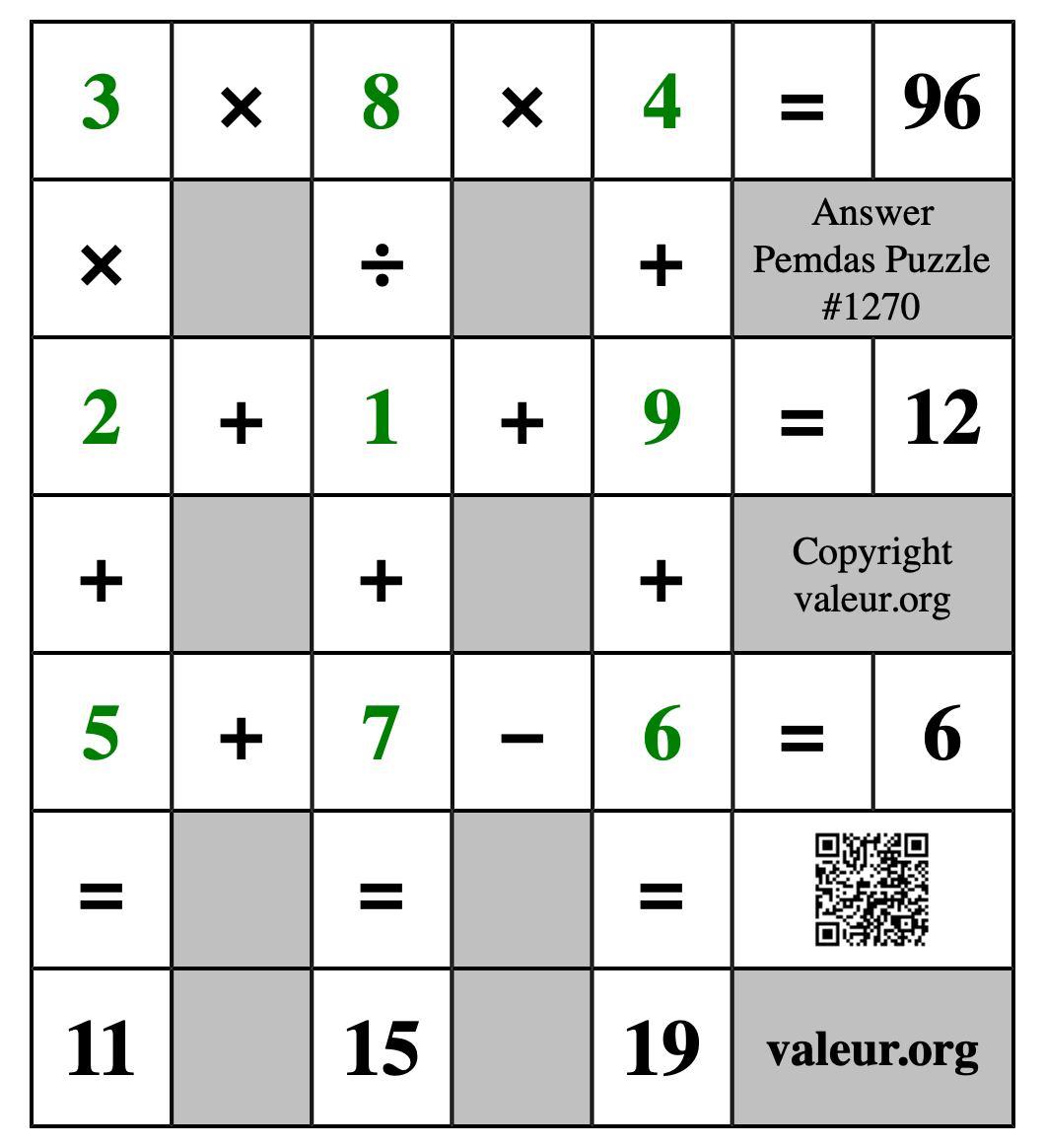 Solution to Pemdas Puzzle #1270