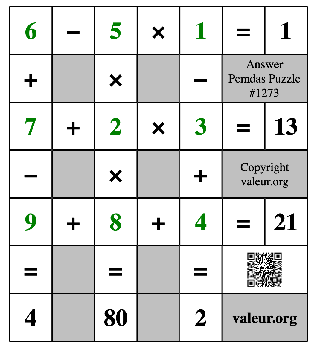 Solution to Pemdas Puzzle #1273