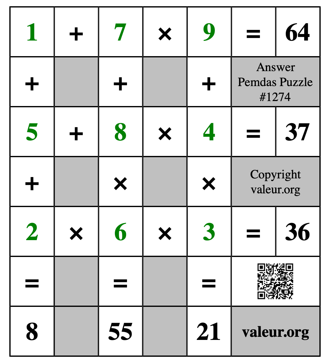 Solution to Pemdas Puzzle #1274