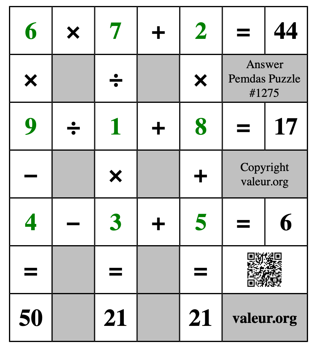 Solution to Pemdas Puzzle #1275