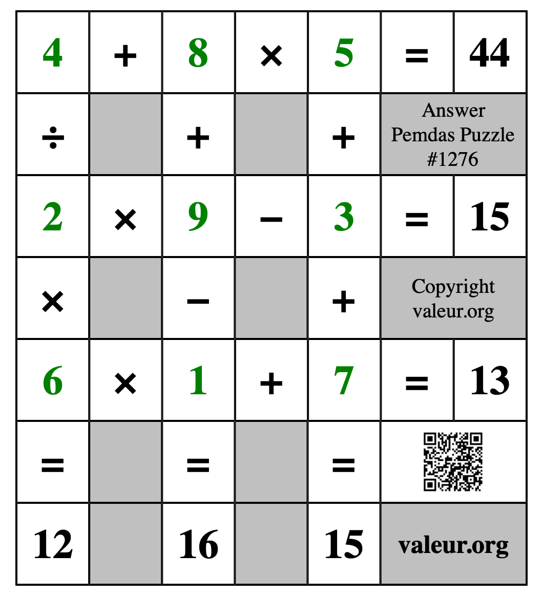 Solution to Pemdas Puzzle #1276