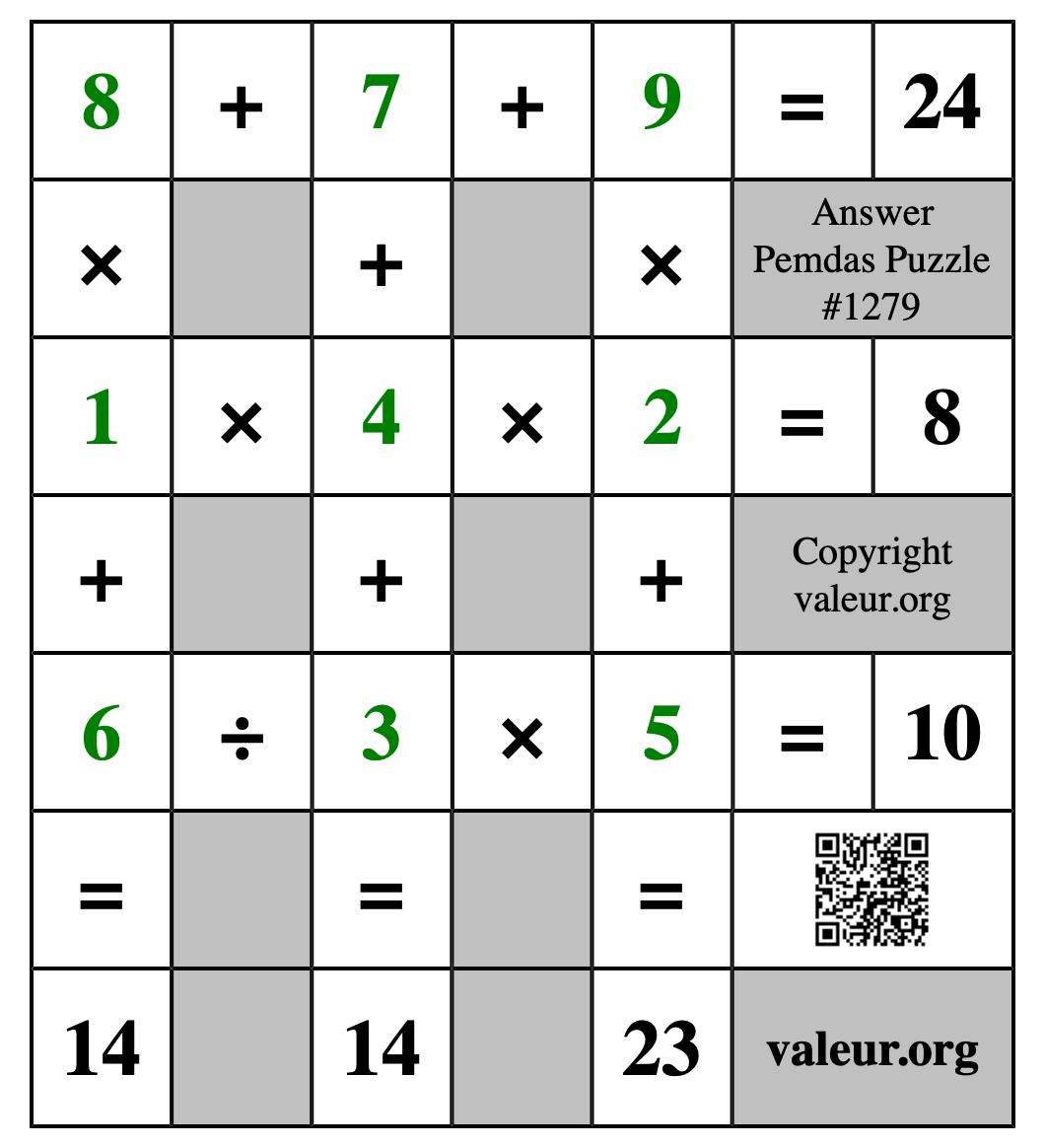 Solution to Pemdas Puzzle #1279