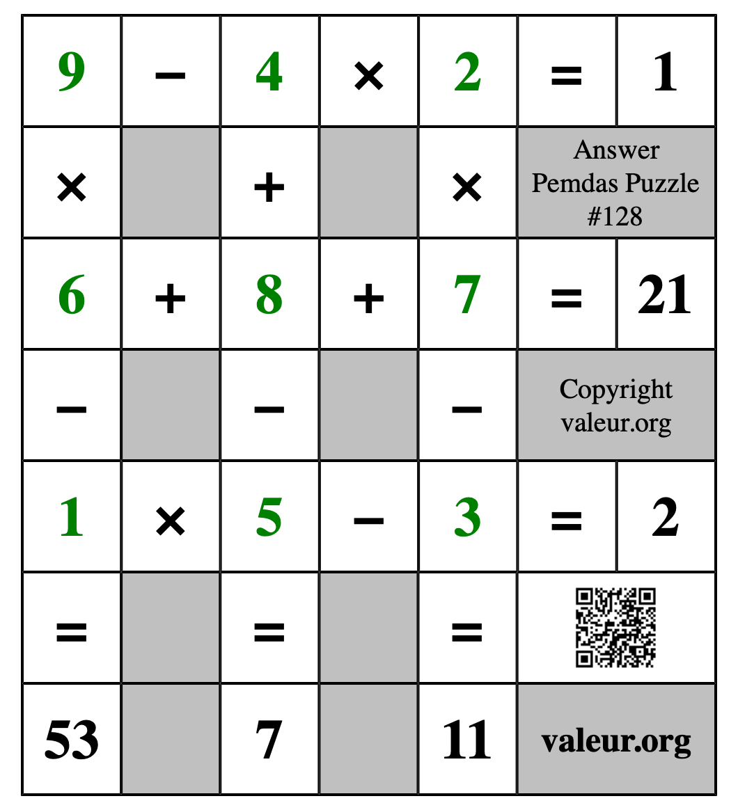 Solution to Pemdas Puzzle #128