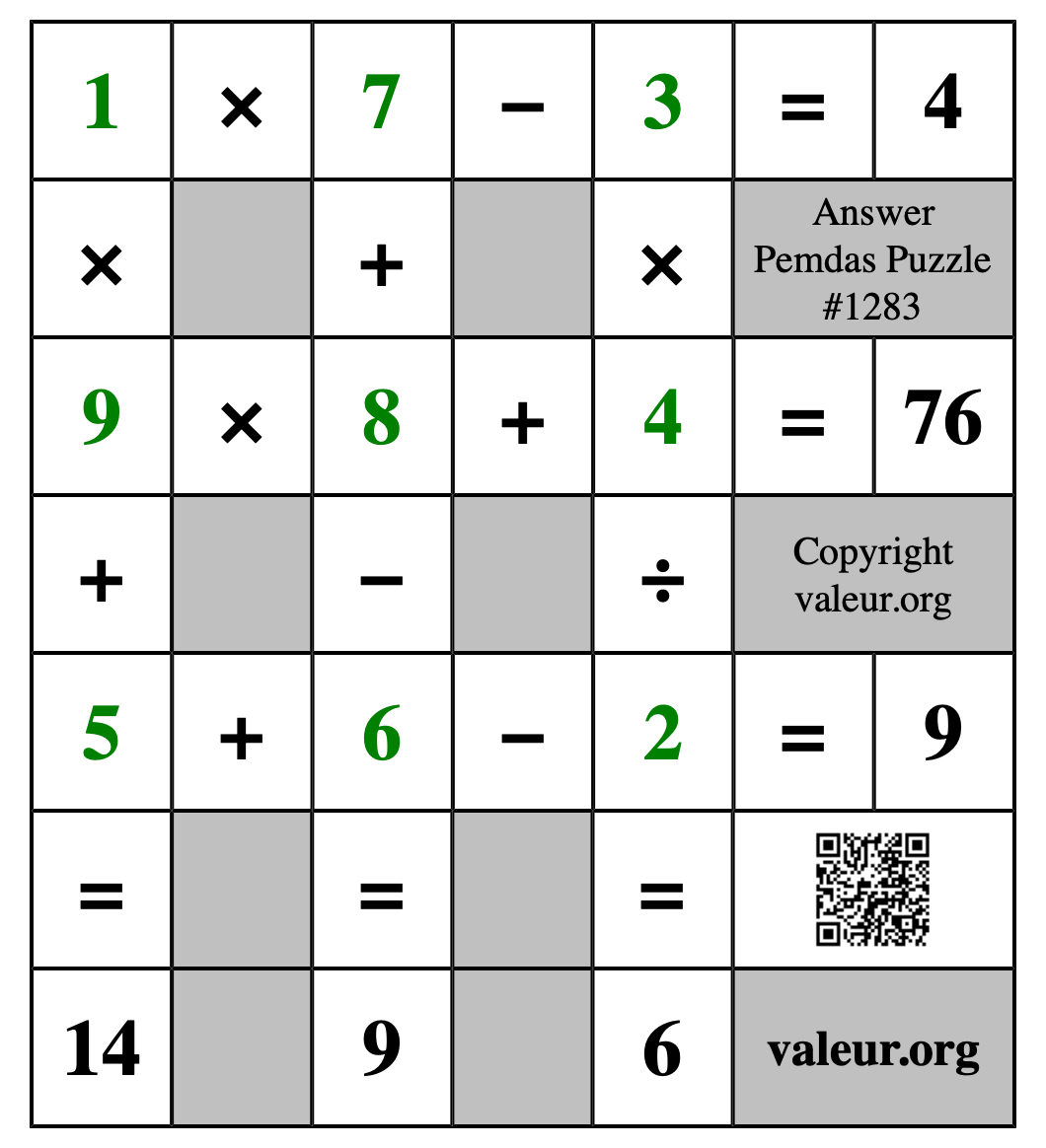 Solution to Pemdas Puzzle #1283