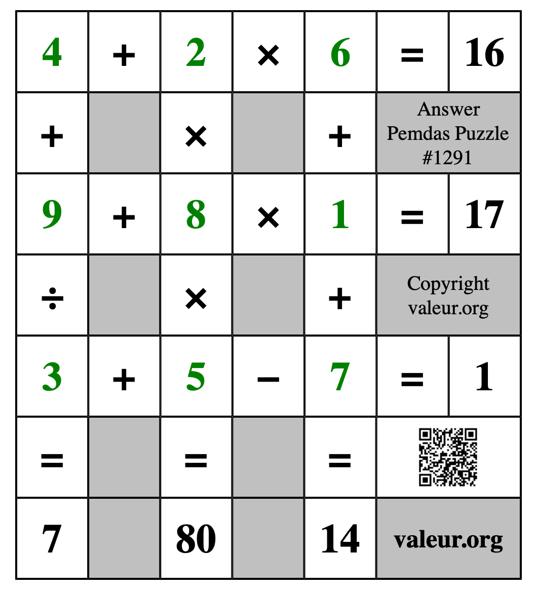 Solution to Pemdas Puzzle #1291