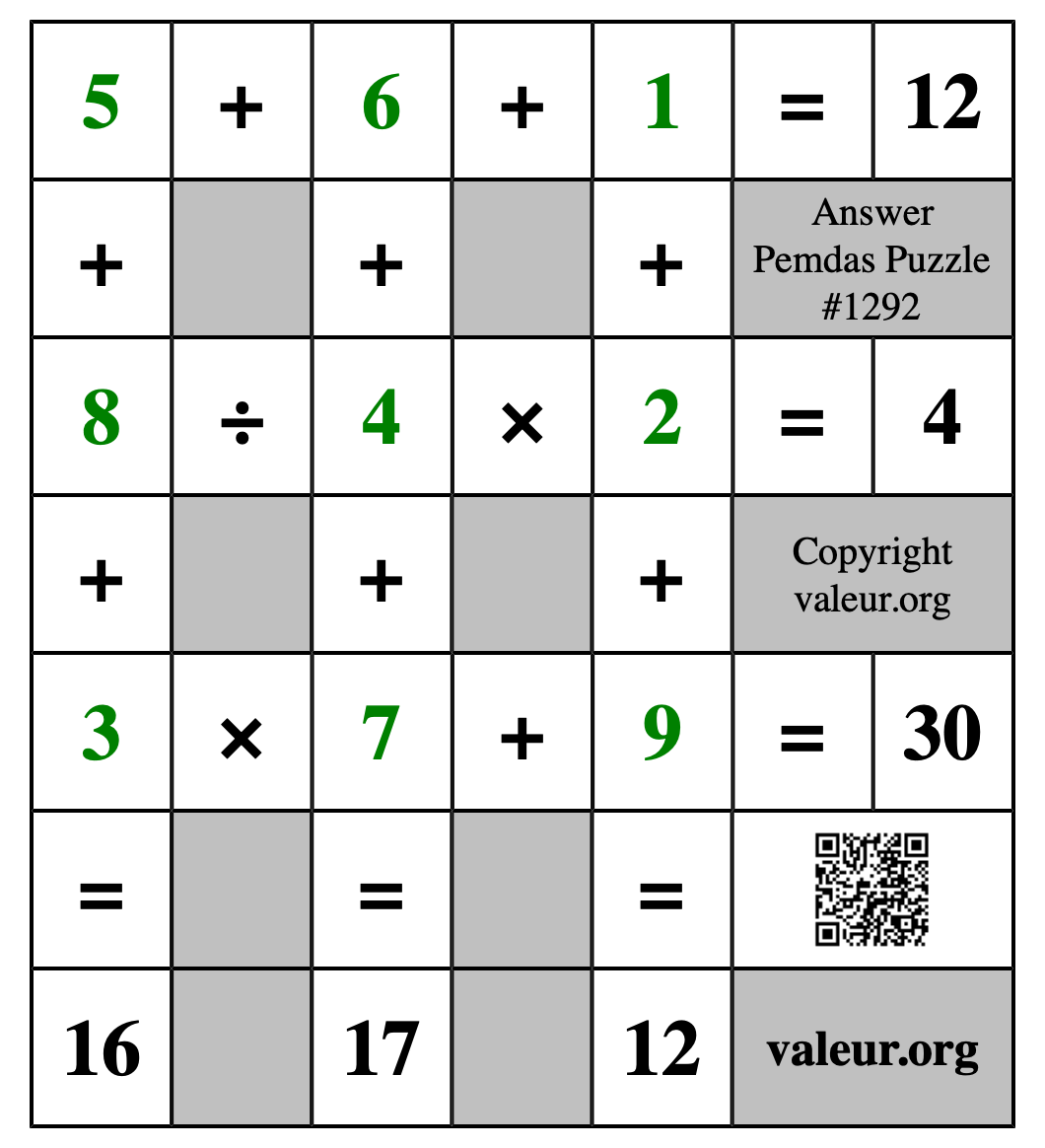 Solution to Pemdas Puzzle #1292