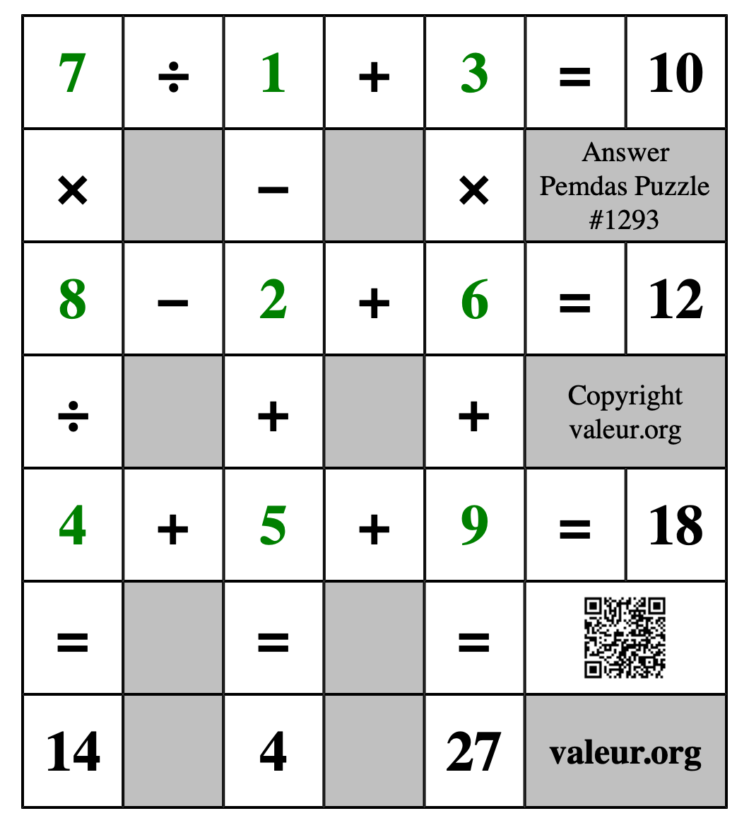 Solution to Pemdas Puzzle #1293