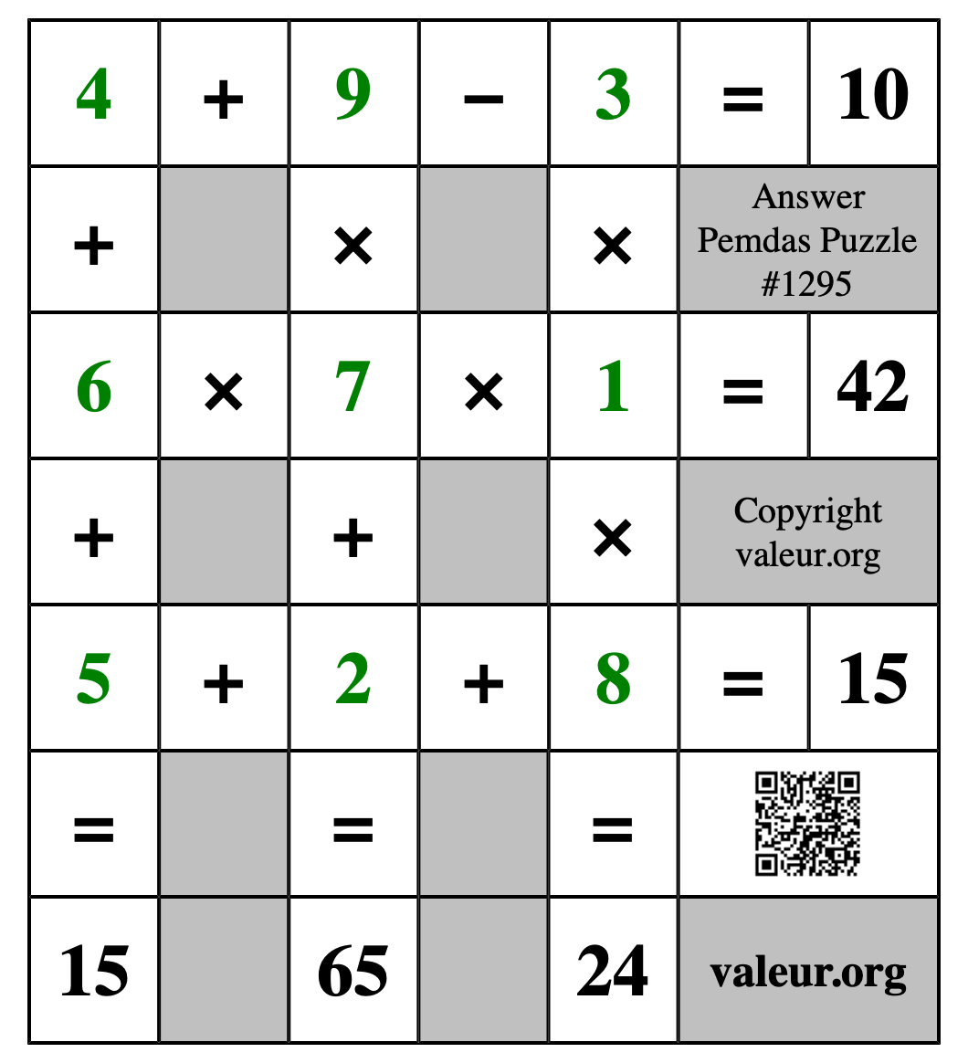 Solution to Pemdas Puzzle #1295