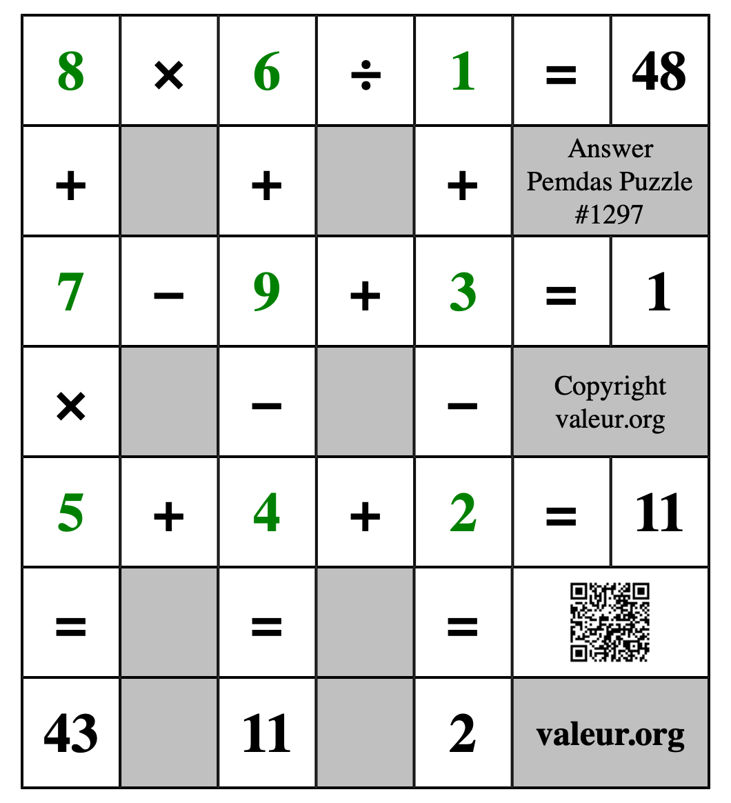 Solution to Pemdas Puzzle #1297
