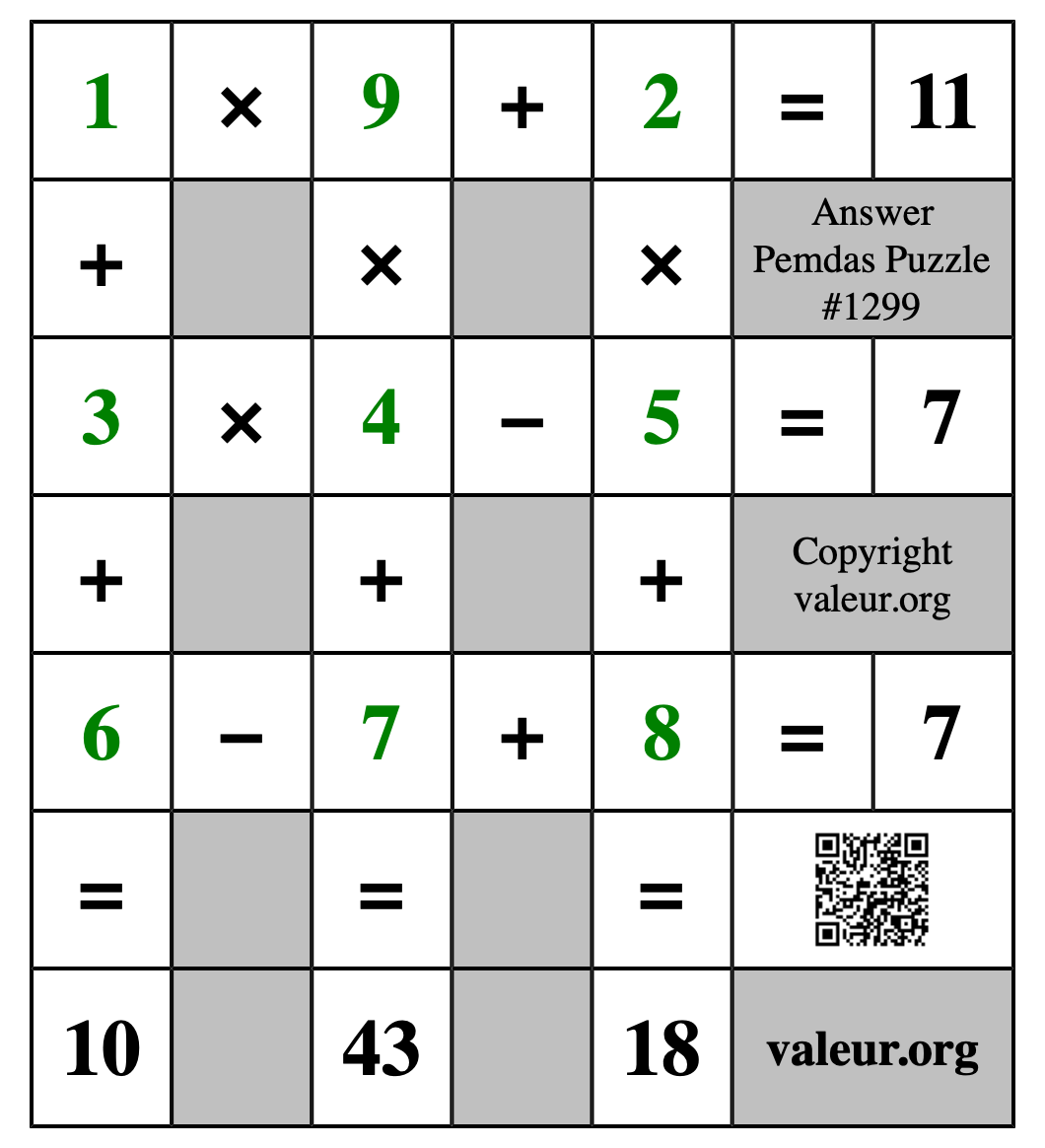 Solution to Pemdas Puzzle #1299