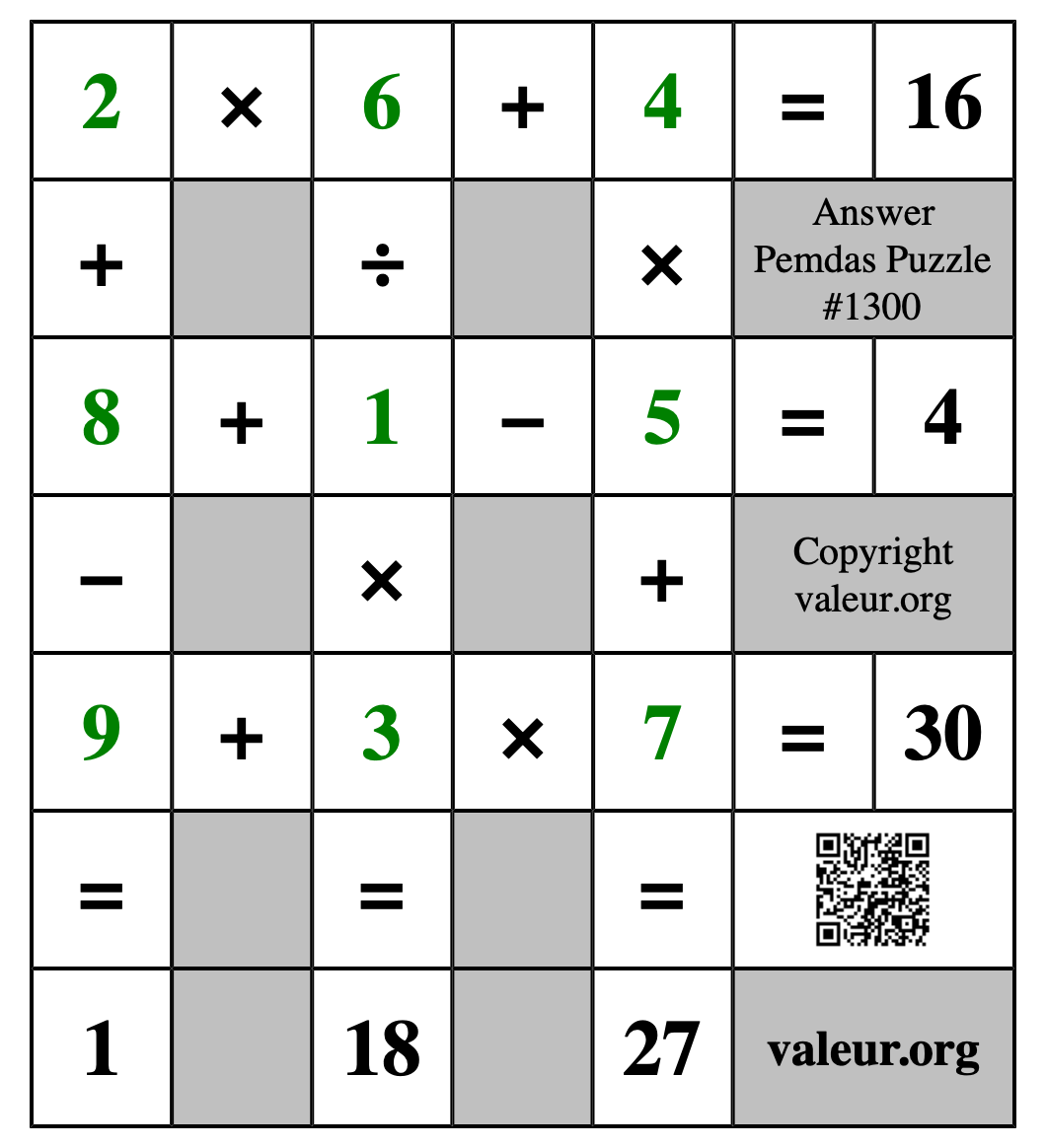 Solution to Pemdas Puzzle #1300