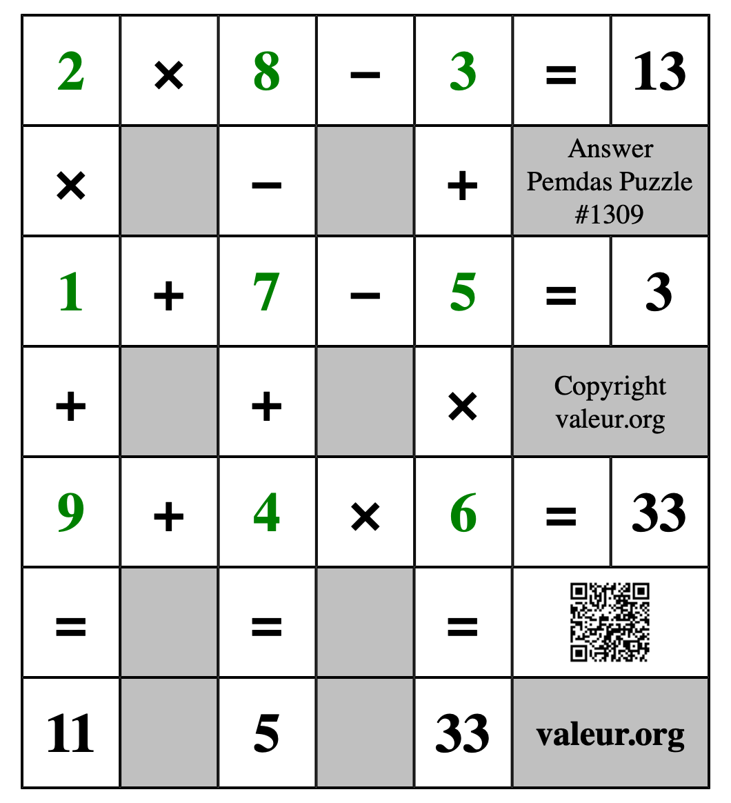 Solution to Pemdas Puzzle #1309