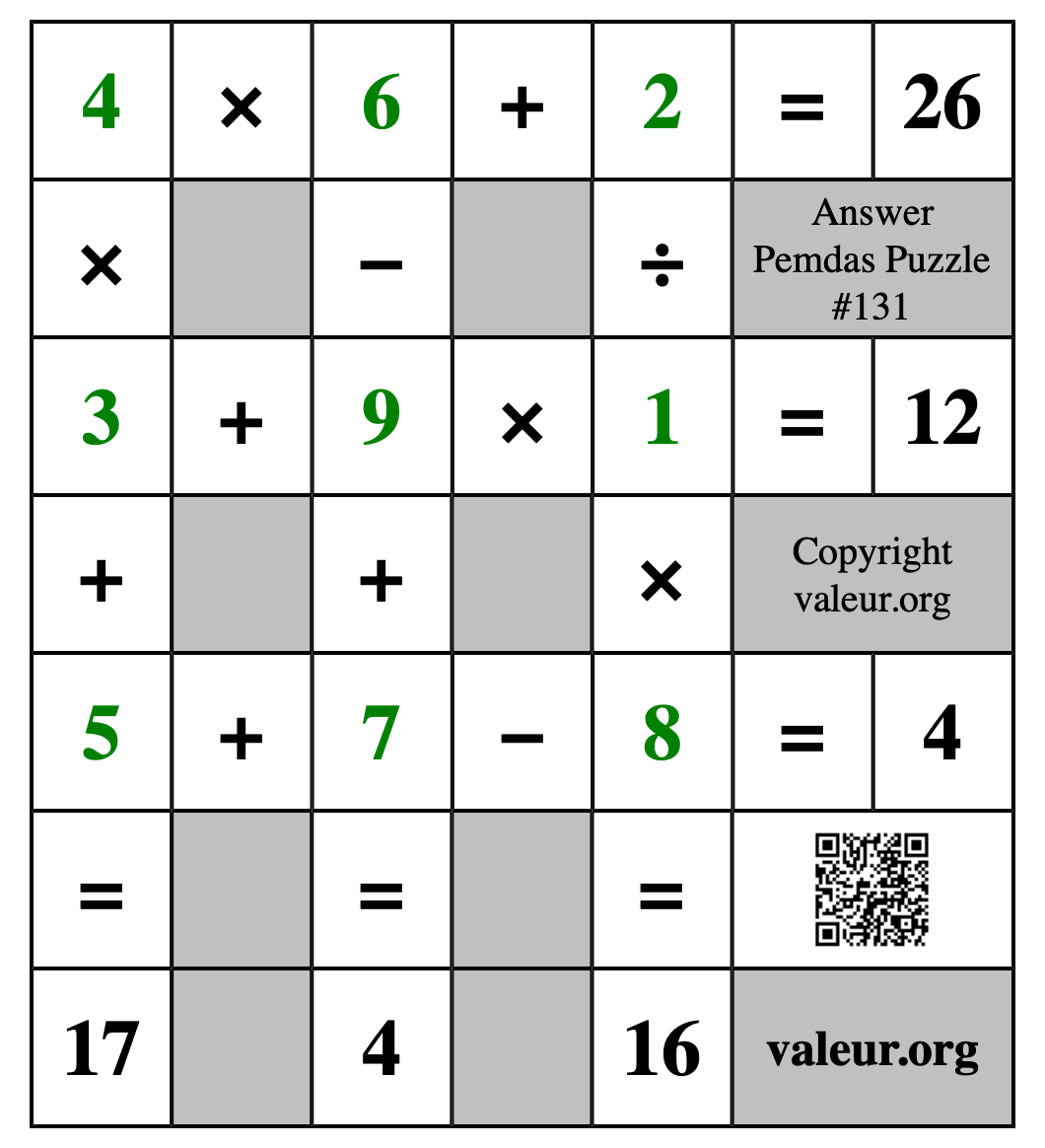 Solution to Pemdas Puzzle #131