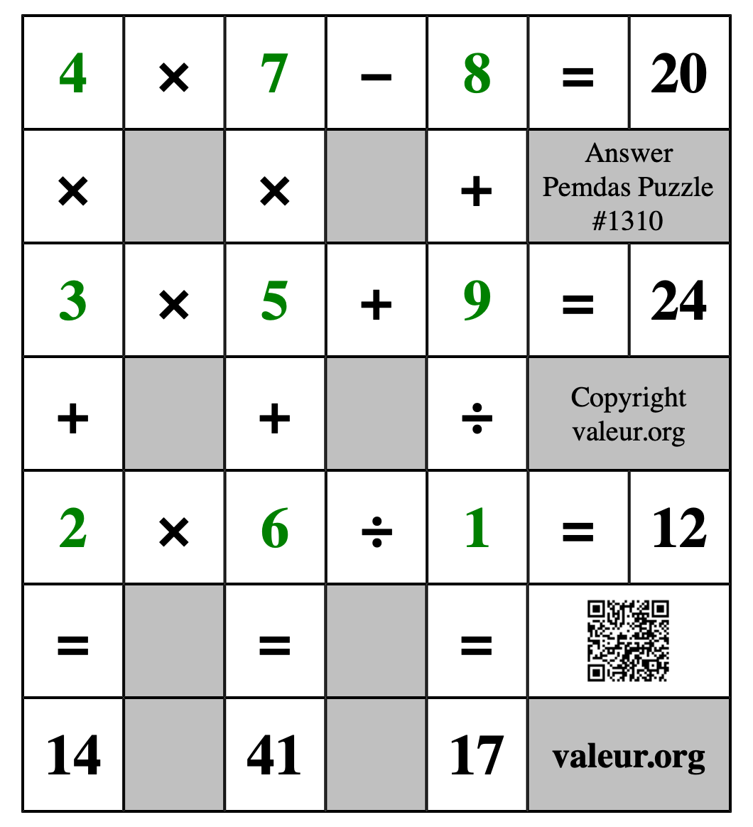 Solution to Pemdas Puzzle #1310