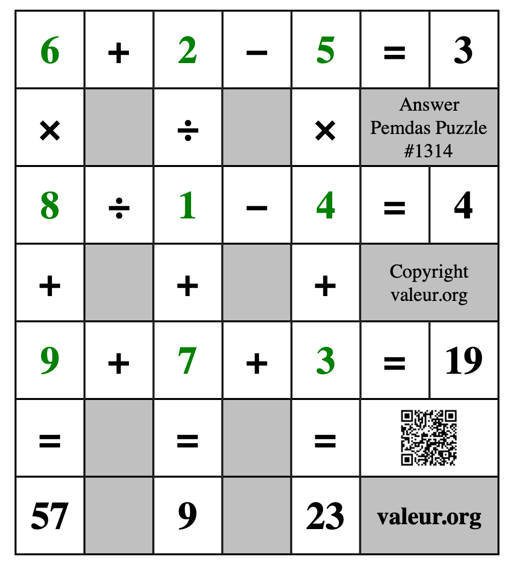 Solution to Pemdas Puzzle #1314